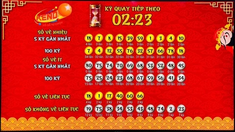 S666 Casino: Lựa Chọn Hoàn Hảo Cho Người Chơi Cá Cược