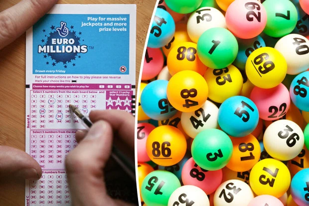 Khám Phá Thế Giới Xổ Số: Từ 009bet Đến Các Kết Quả Đáng Chú Ý